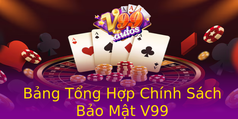 Bảng Tổng Hợp Chính Sách Bảo Mật V99 Bảng Tổng Hợp Chính Sách Bảo Mật V99